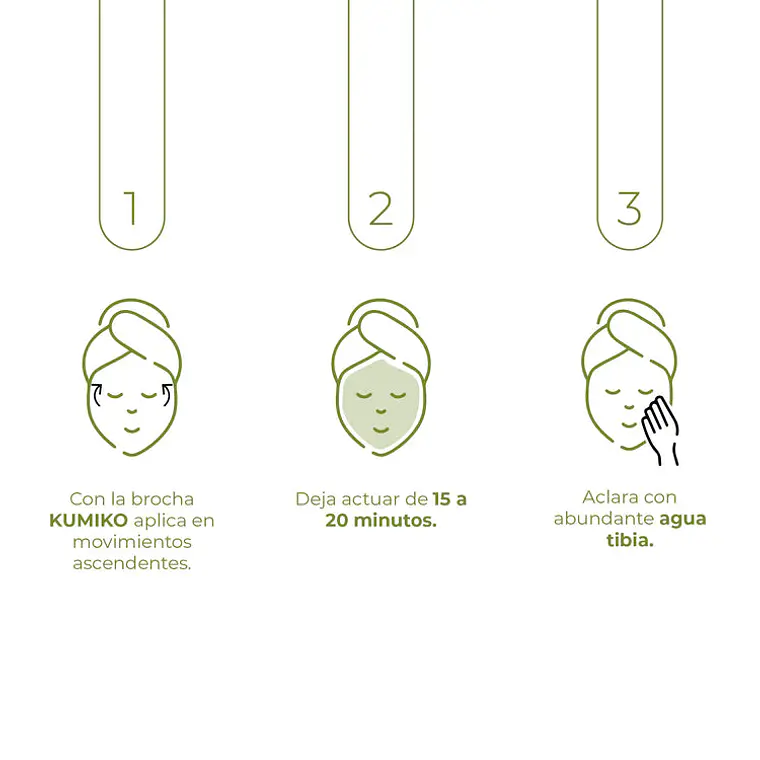 MASCARA SUPREMA RESTAURACIÓN CELULAR I MATCHA SUPRIME CELLULAR RESTORATION MASK 75ML (VENCIMIENTO: FEBRERO 2027) 3