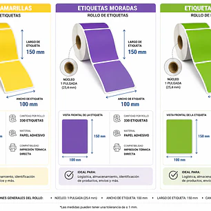 Etiquetas Térmicas 100 x 150 mm – 330 Etiquetas por Rollo- COLORES