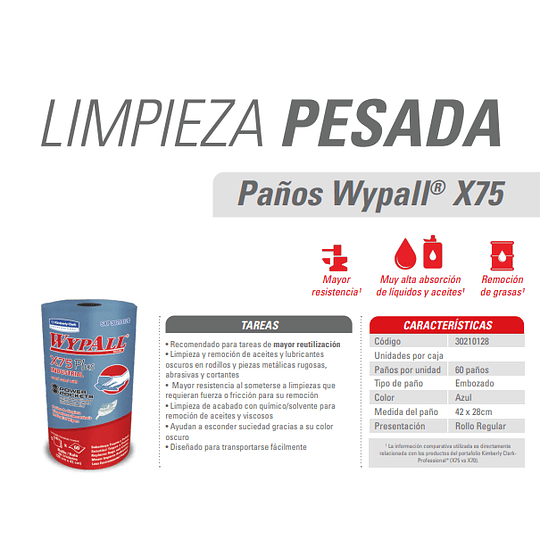 Paño Wypall X75 (6 Rollos - 360 Paños) Limpieza Industrial