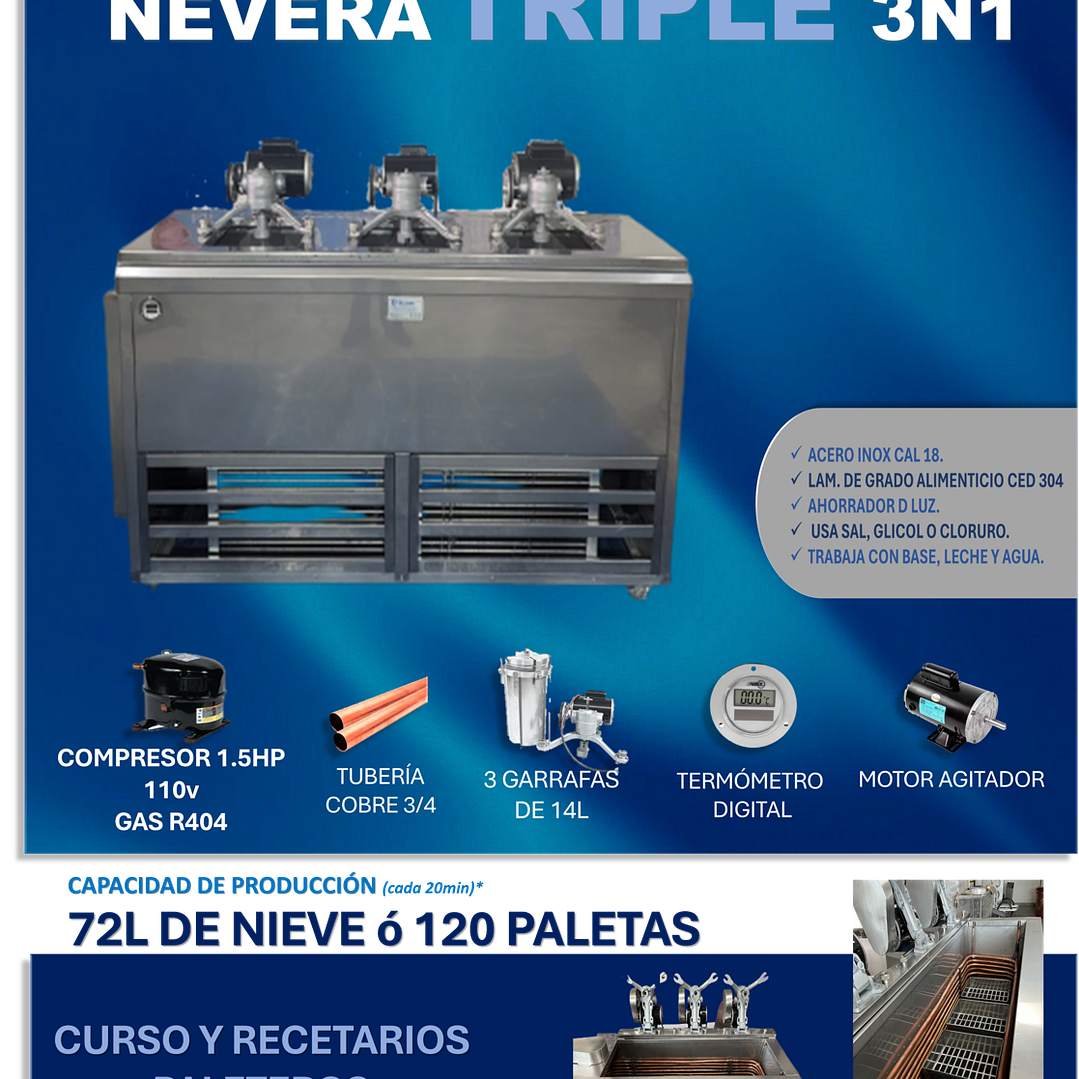 NEVERA TRIPLE 3N1 1