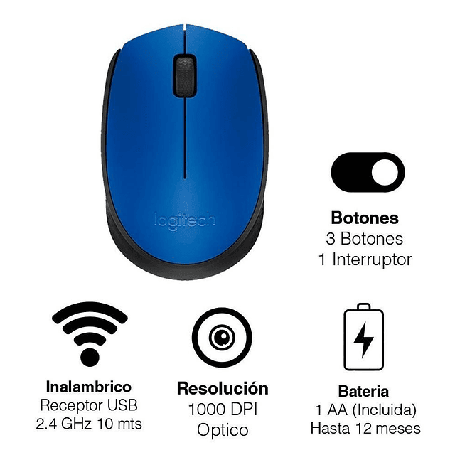 Mouse Inalámbrico 2.4ghz Wireless Modelo M170