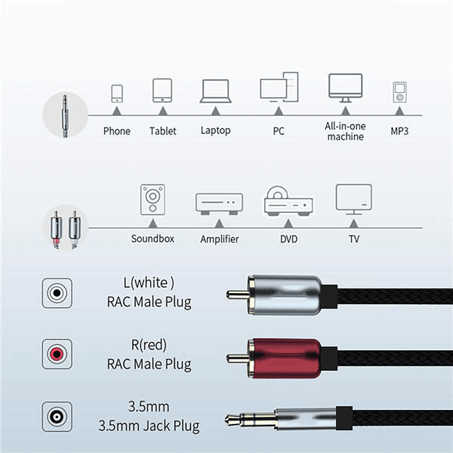 Cable Adaptador Audio Sonido AUX Jack 3.5mm. M Plug RCA /