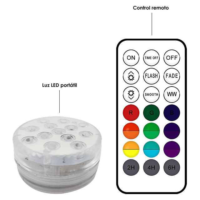 Luces Led 16 Colores Con Control A Distancia / RAINBOW SHOWER