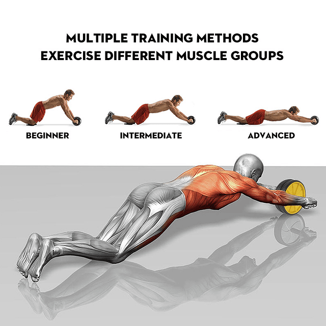 Rueda Ejercicios Abdominales + Colchoneta Rodilla – Ab Wheel