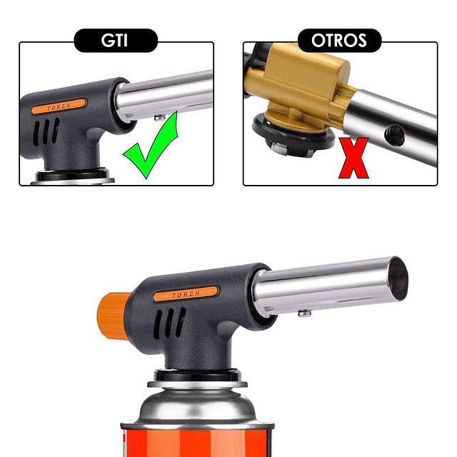 Soplete / Pistola De Fuego Con Llama Regulable - 1.300 C° - GTI Modelo WS-502C