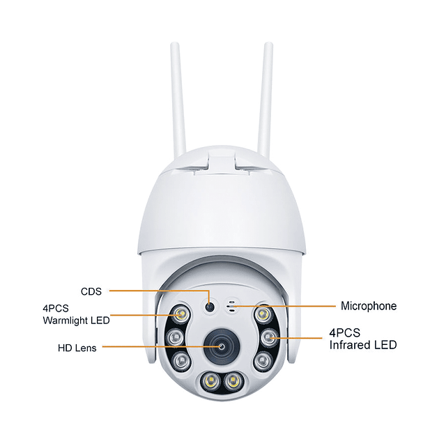 Mini Cámara Inteligente de Seguridad WIFI 355 grados