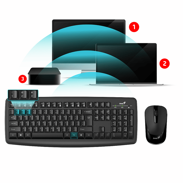 Kit Genius Teclado + Mouse Inalambricos Smart KM-8100