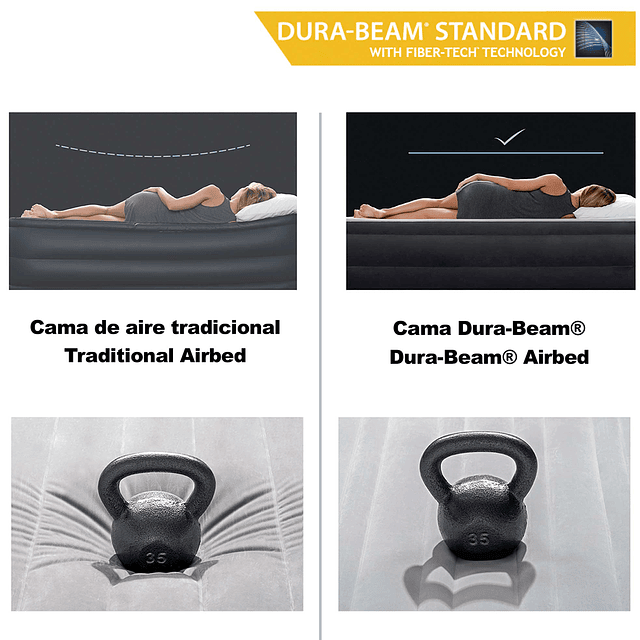 Colchón Inflable INTEX de la gama Dura-Beam Classic Downy para 2 Personas