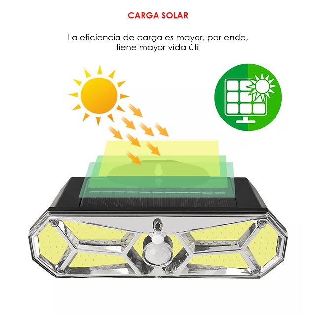 Foco Solar LED Para Pared De Exterior Con Panel Solar y Sensor De Movimiento 126LED IP65 5W. - IRM