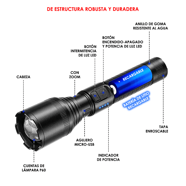 Linterna Táctica Recargable USB Con Luz LED y Batería / GTI Modelo SY-2006