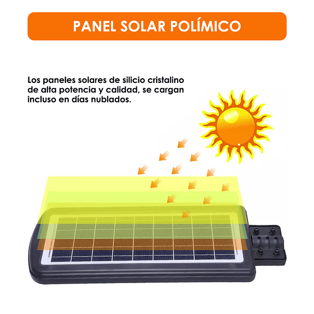 Foco Solar LED De Exterior Con Panel Solar y Sensor De Luz 224LED IP66 200W. - Jortan