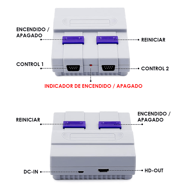 Consola Retro Con 821 Juegos Clásicos Instalados + 2 Controles Inalámbricos / GTI Modelo SN-03