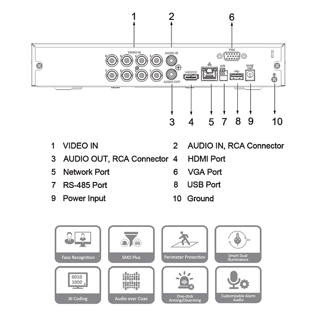 Dvr Dahua 8Ch 5Mp Wizsense DH-XVR5108HS-I3