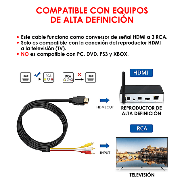 Conversor De Señal HDMI a 3 RCA - 150 cms. (1.5 mts.) De Largo / GTI