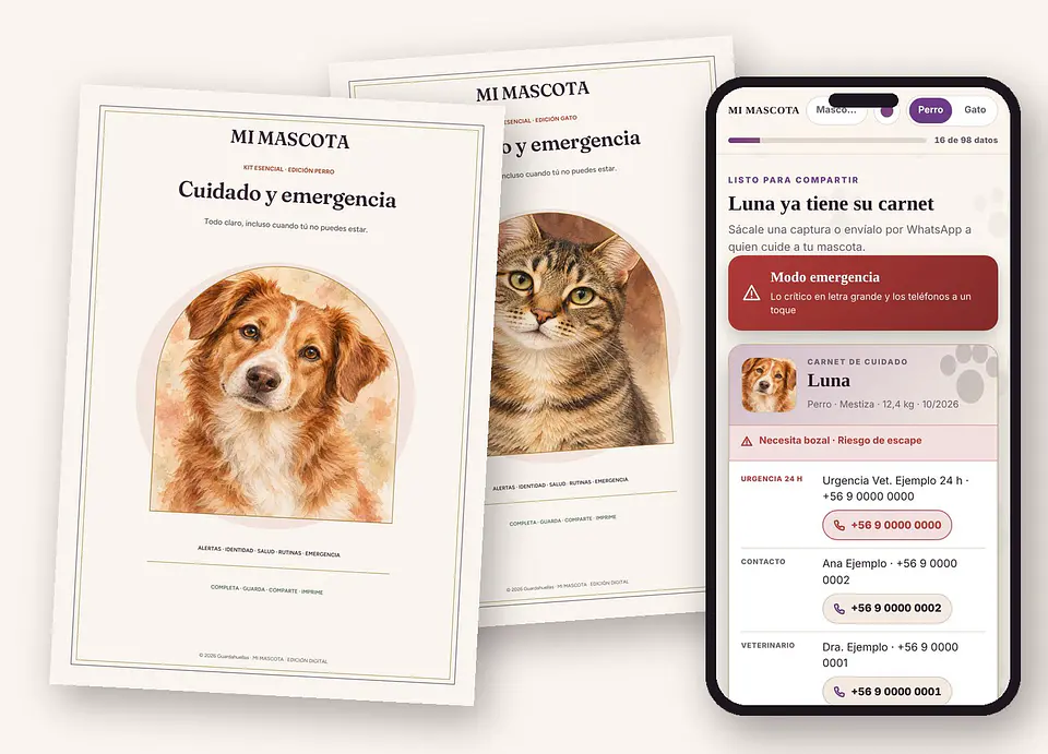 MI MASCOTA · Kit Esencial de Cuidado y Emergencia (perro y gato) 1