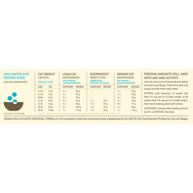ACANA 1,8 KG. CAT WILD ATLANTIC