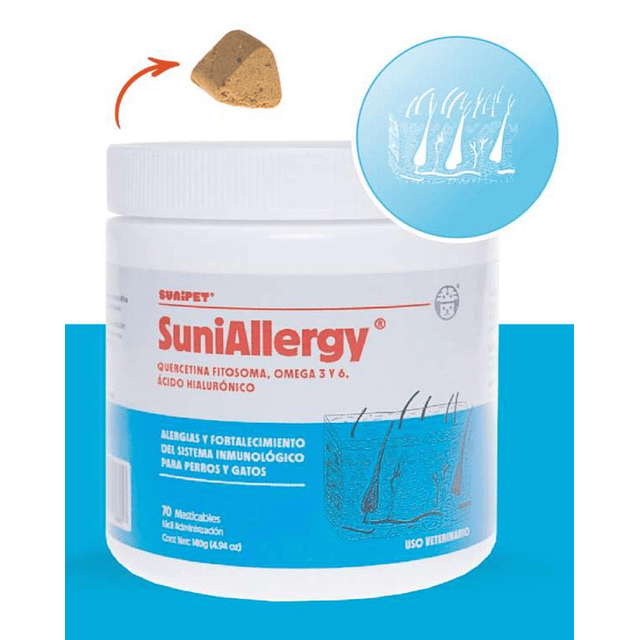 SUNIALLERGY GOMITAS PARA ALERGIA E INMUNIDAD 