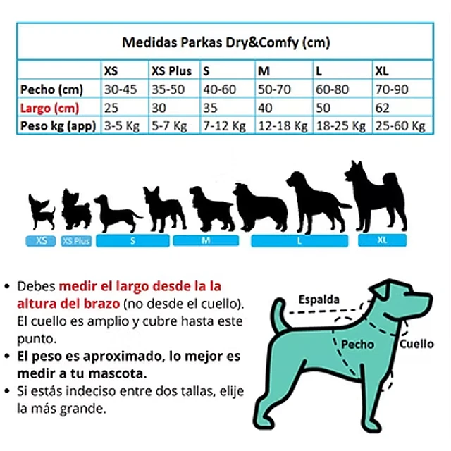 PETLOUNGE PARKA DRY COMFY MENTA XL