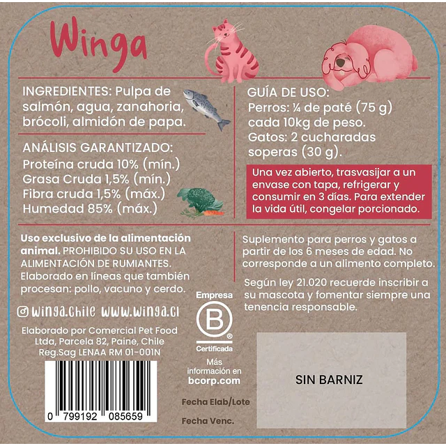 WINGA PATE SALMON ENERGY 