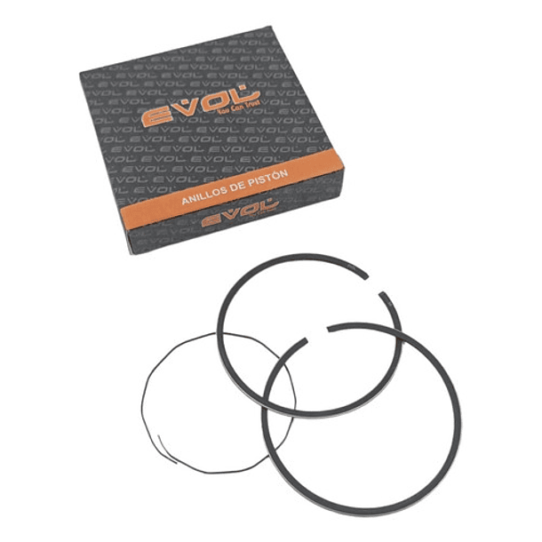 anillos bws100-rx100-dt100 0.50 evol 3