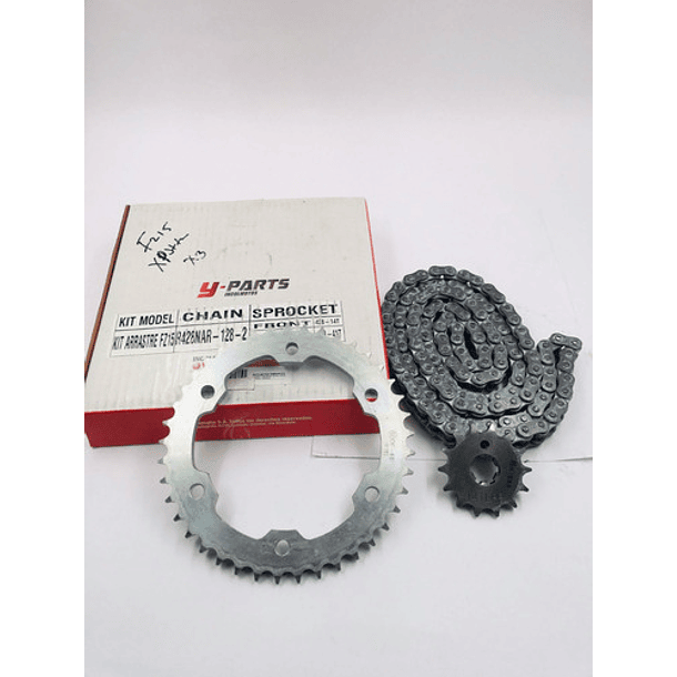 relacion fz15 yparts 4