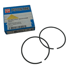 anillos bws100-rx100-dt100 0.25 tkrj +