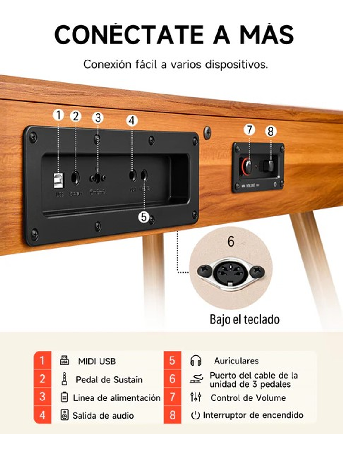 DDP80 Piano Digital 88 Teclas Donner  2