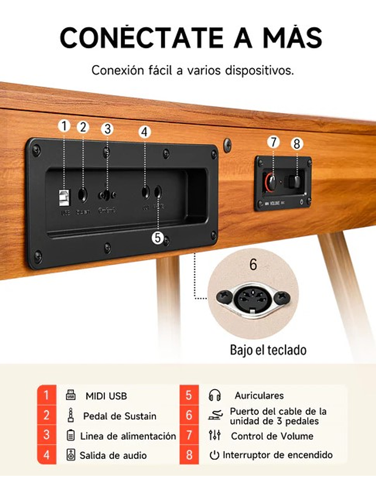 DDP80 Piano Digital 88 Teclas Donner  2