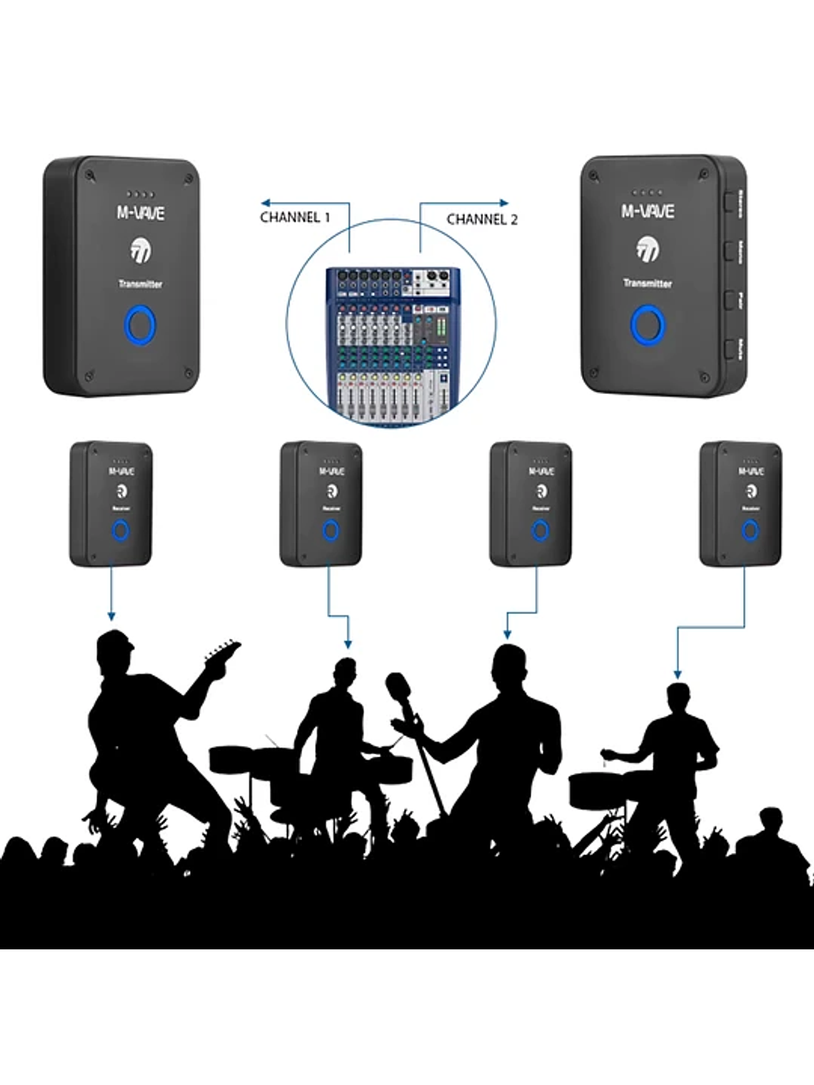 Receptor Monitor Inalámbrico WP-9 M-Vave  3