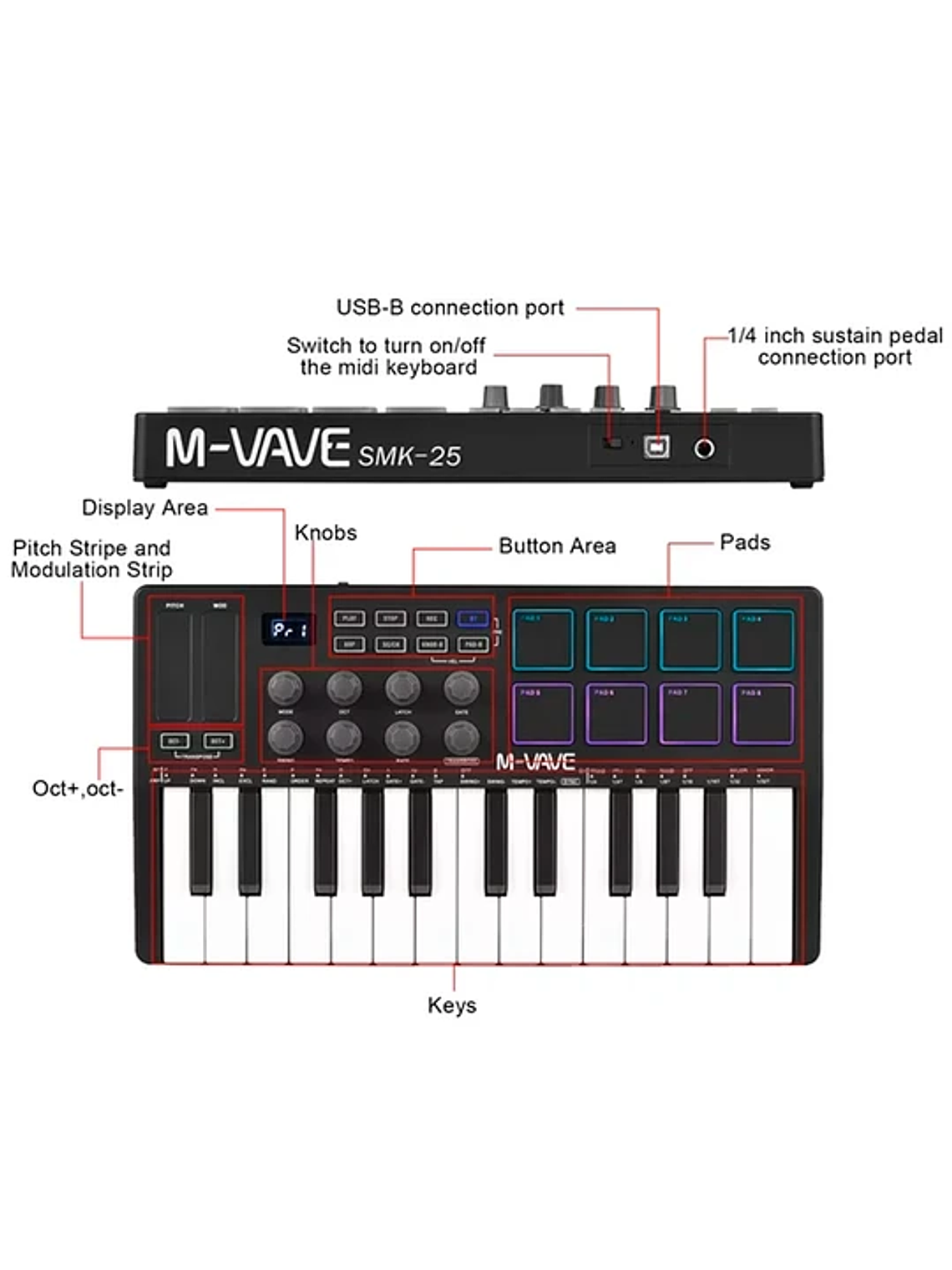 M-Vave SMK25 - Controlador MIDI Bluetooth Negro 5