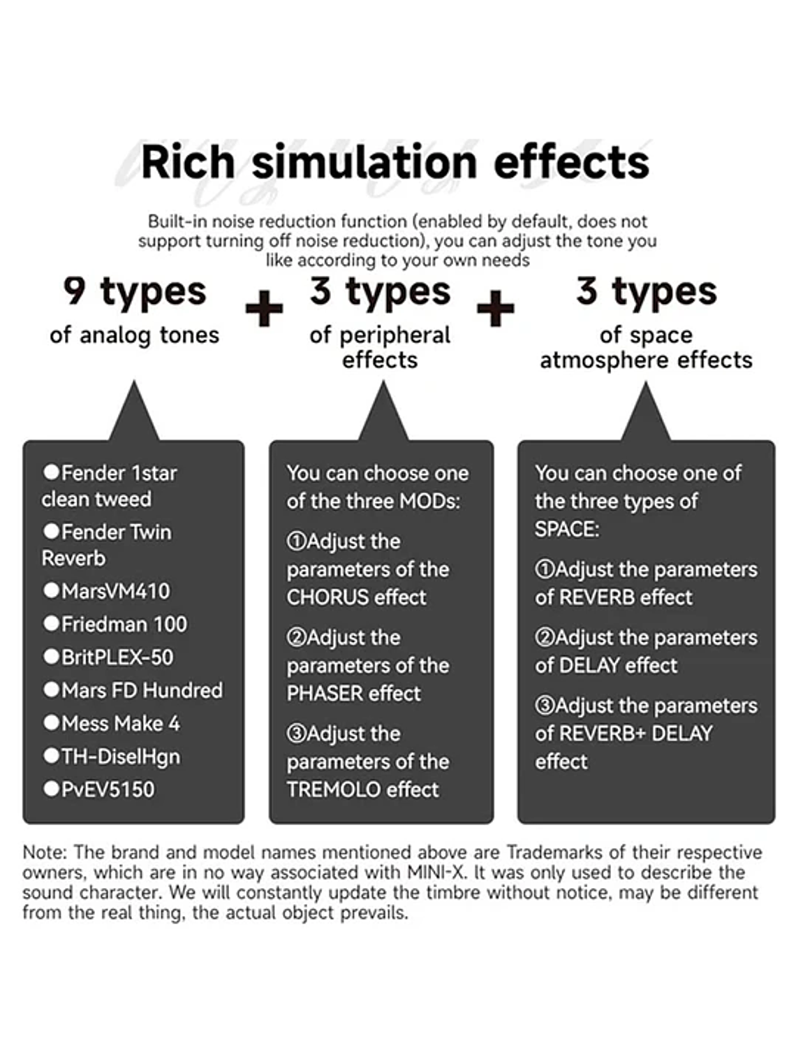 Mini X - Mini Amplificador M-Vave  4