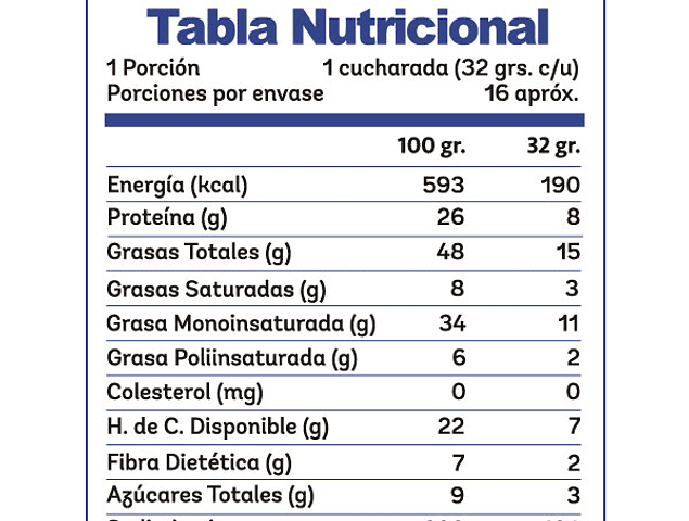 Pack Desayuno Pro