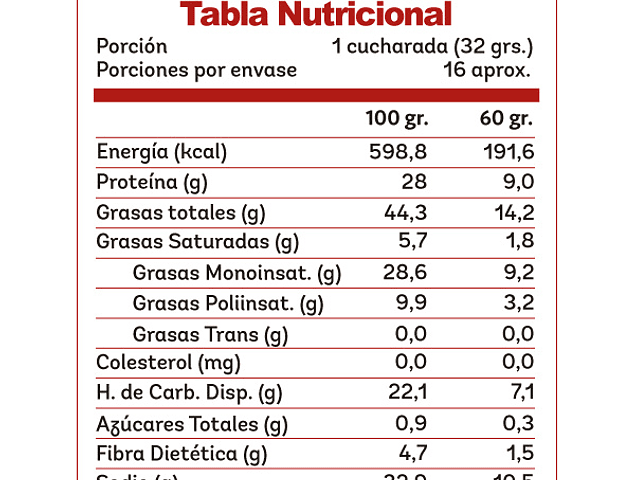 Prote & Nuts 500 Grs.