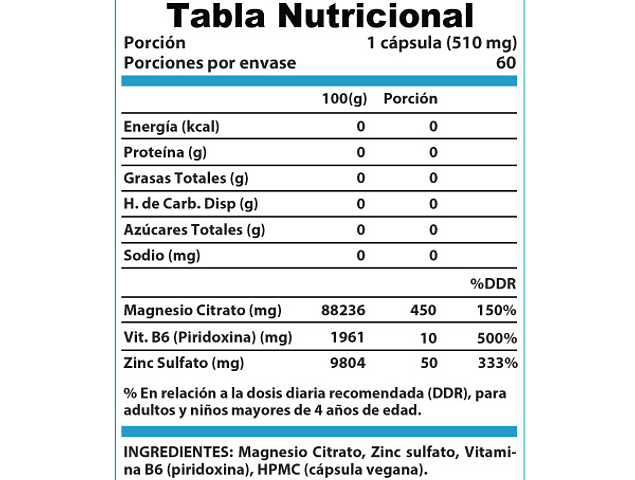 ZMA + B6