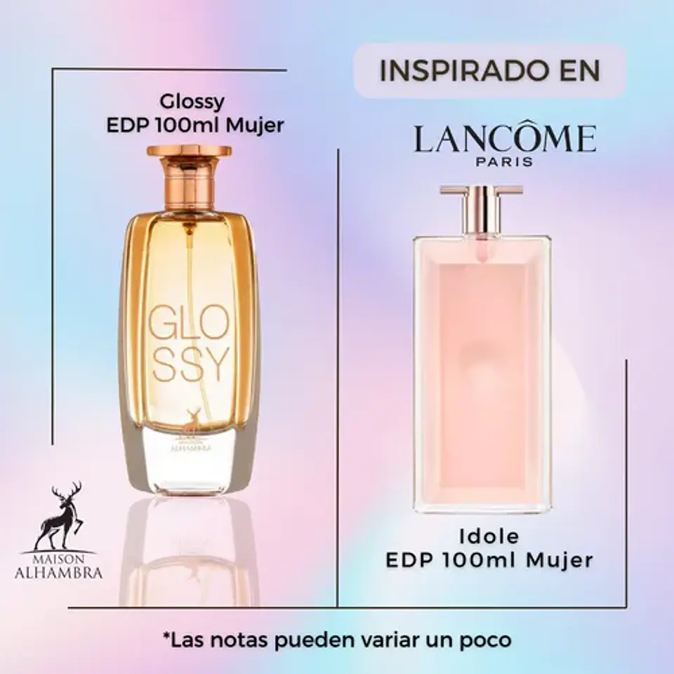 GLOSSY 100ML EDP 2