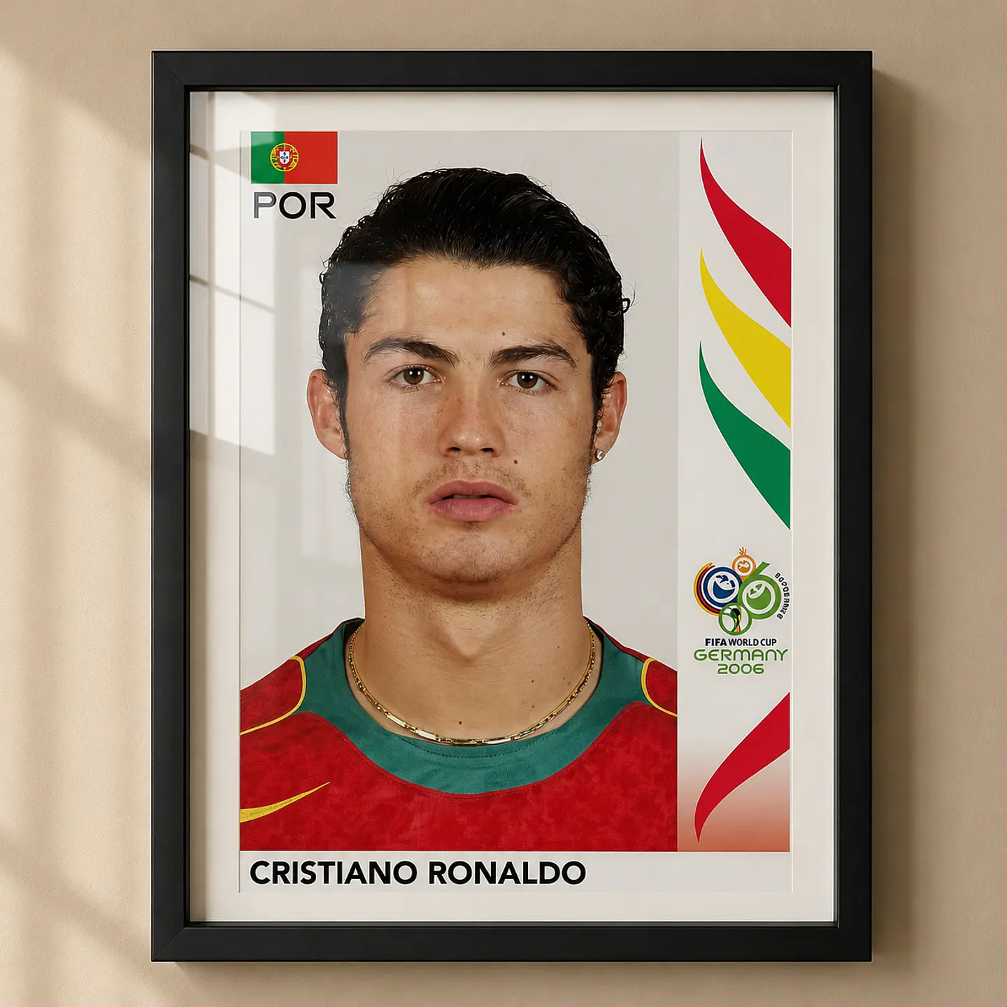 Cristiano Ronaldo  3