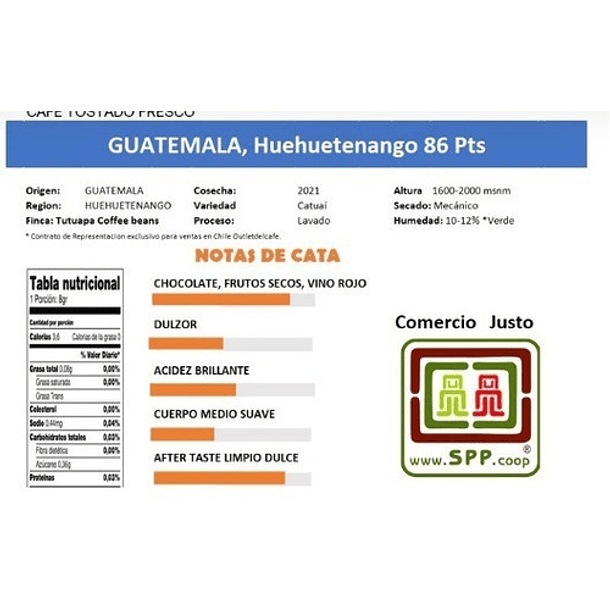 Cafe Especialidad Colombia Guatemala Envase Compostable  4