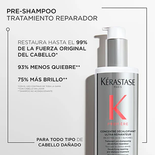 pre-shampoo tratamiento reparador