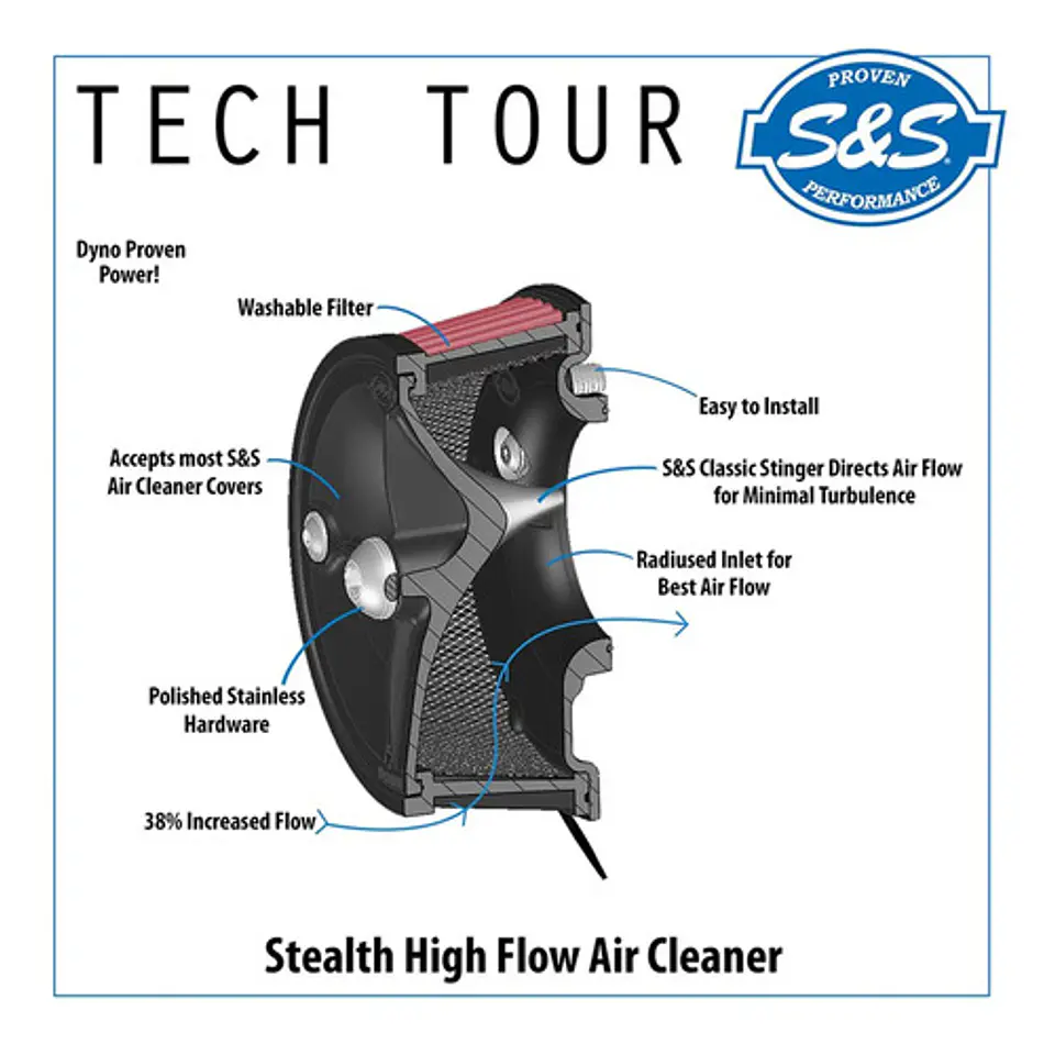 S&s Cycle Filtro Ar Stealth Tribute 170-0598a Hd M8 4