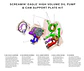 Harley-davidson Screamin Eagle Pro High Volume Cam Kit 17+ - Thumbnail 2