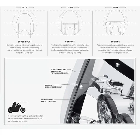 Harley-davidson Bolha Quick-release Compact Windshield 14