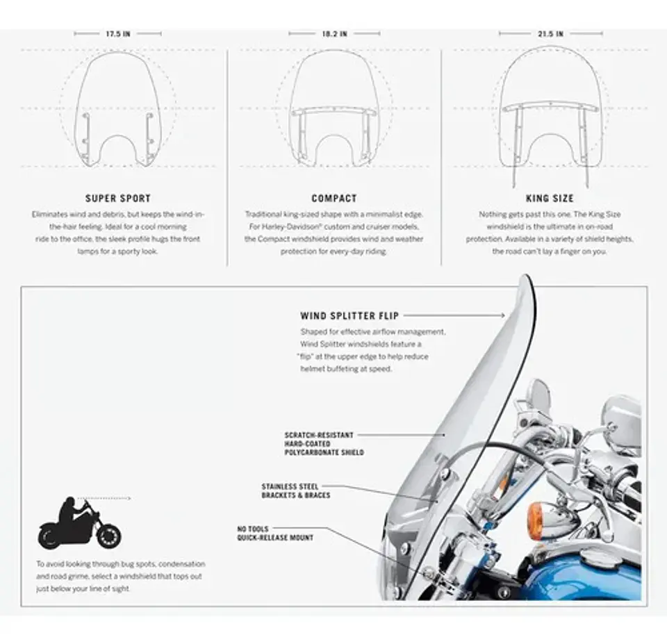 Harley-davidson Bolha Quick-release Compact Windshield 14 3