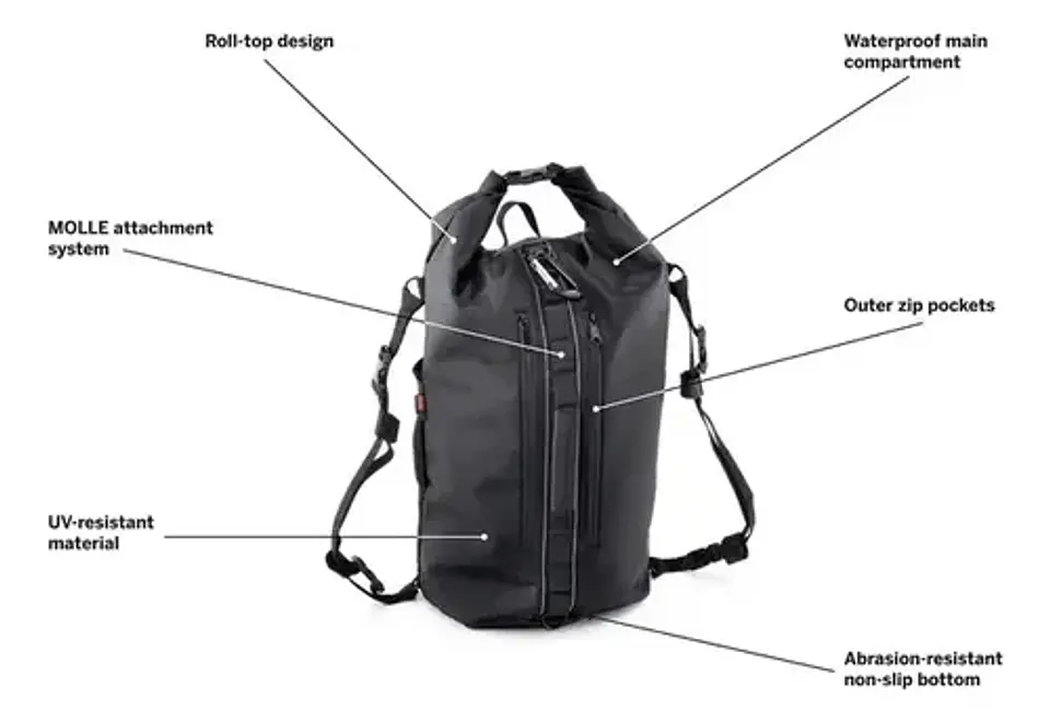 Harley-davidson Overwatch Dry Bag 93300119 4