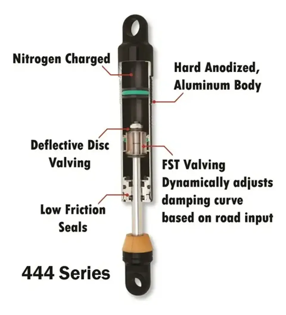 Progressive 444 Series Standard 13 Pol. Rear Shocks Harley 4