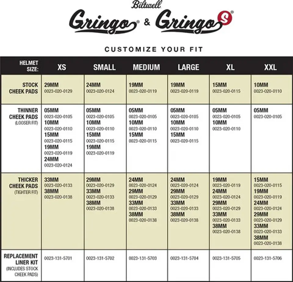 Biltwell Gringo Ou Gringo S Liner Kit Capacete 2