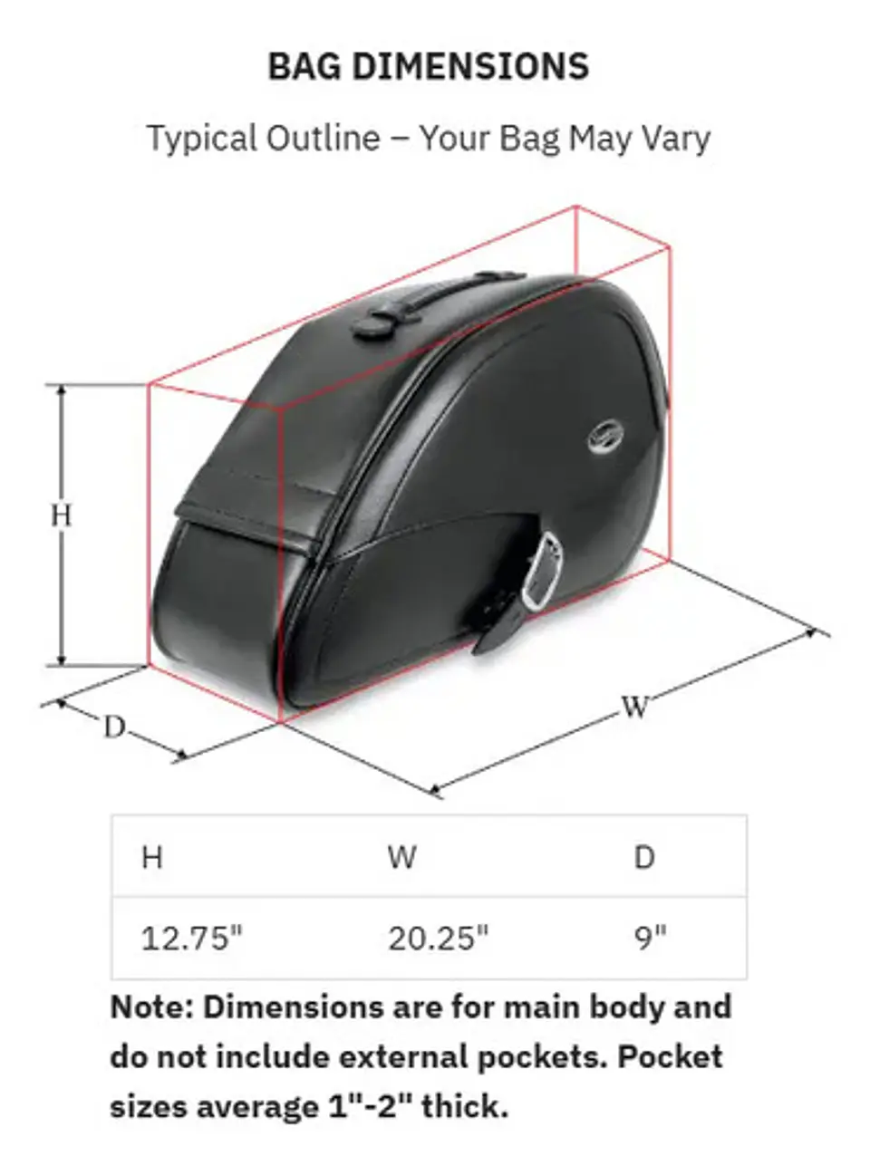 Saddlemen Cruis'n Deluxe Slant Saddlebag Set + Support 5