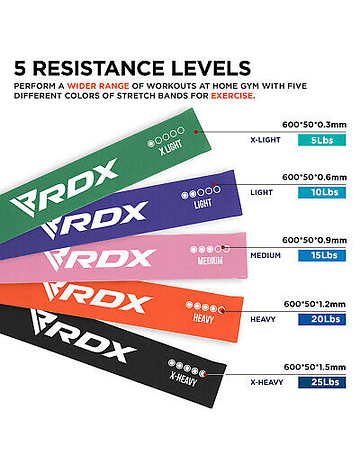 Set banda resistencia RDX