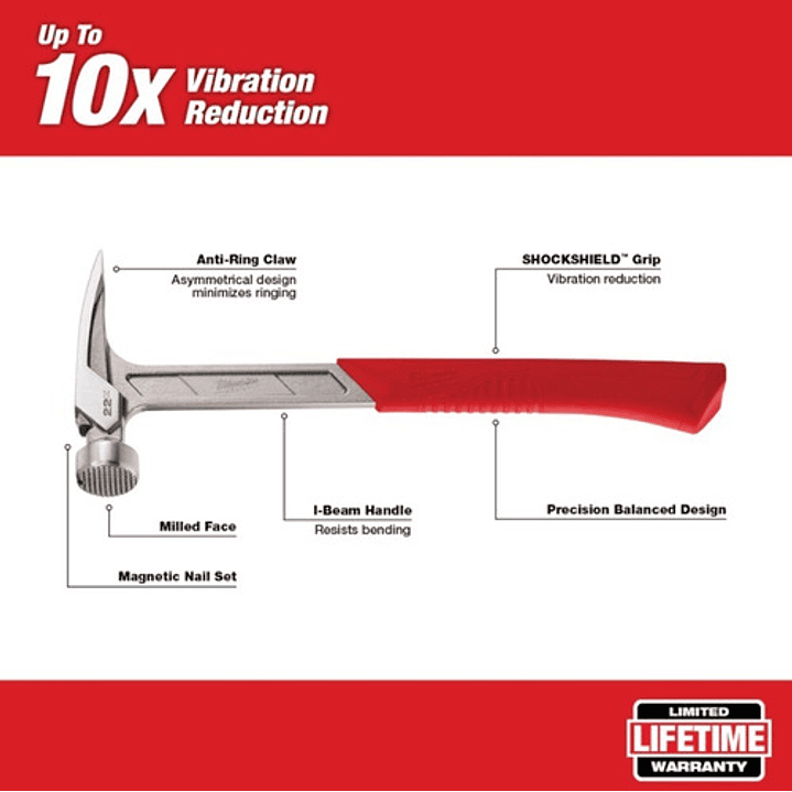 Martillo Para Enmarcar Cara Lisa 22 Oz Milwaukee 48-22-9023 3