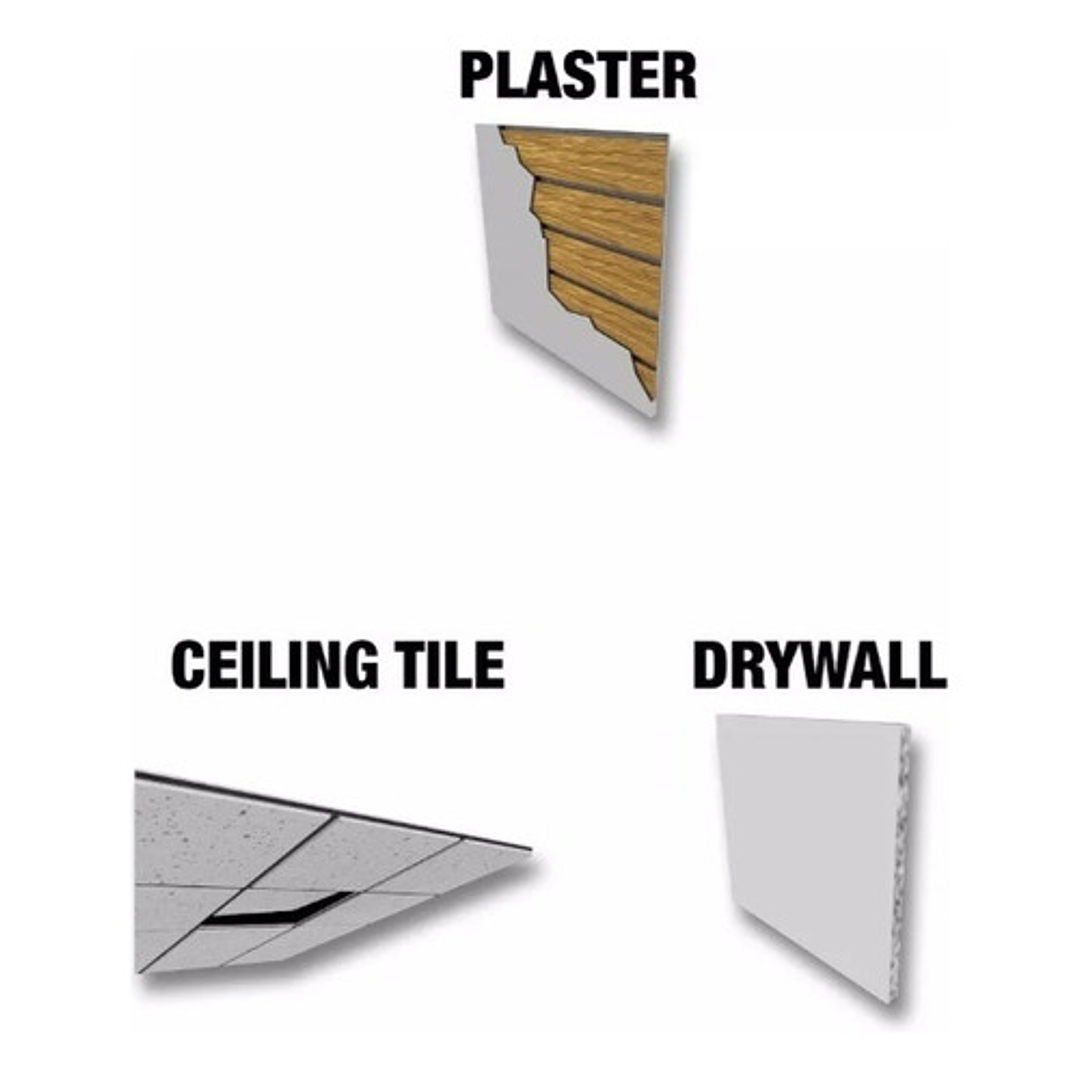 Milwaukee Serrucho Para Yeso Cartón 6 Pulgadas 48-22-0104 2