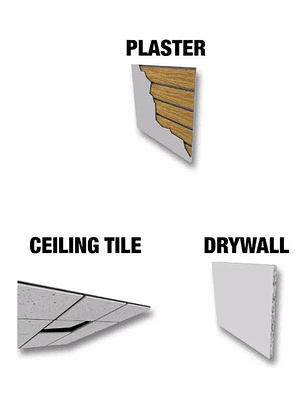 Milwaukee Serrucho Para Yeso Cartón 6 Pulgadas 48-22-0104